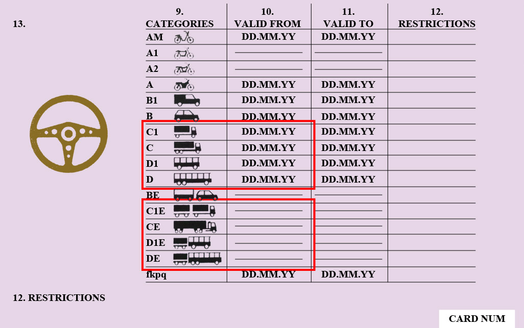 Where Can I Find My Driving Licence Serial Number