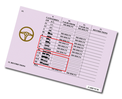 Lgv Categories Explained